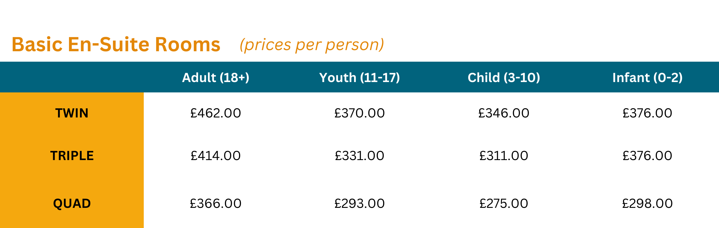 Revive Pricing TablesNEW(5)