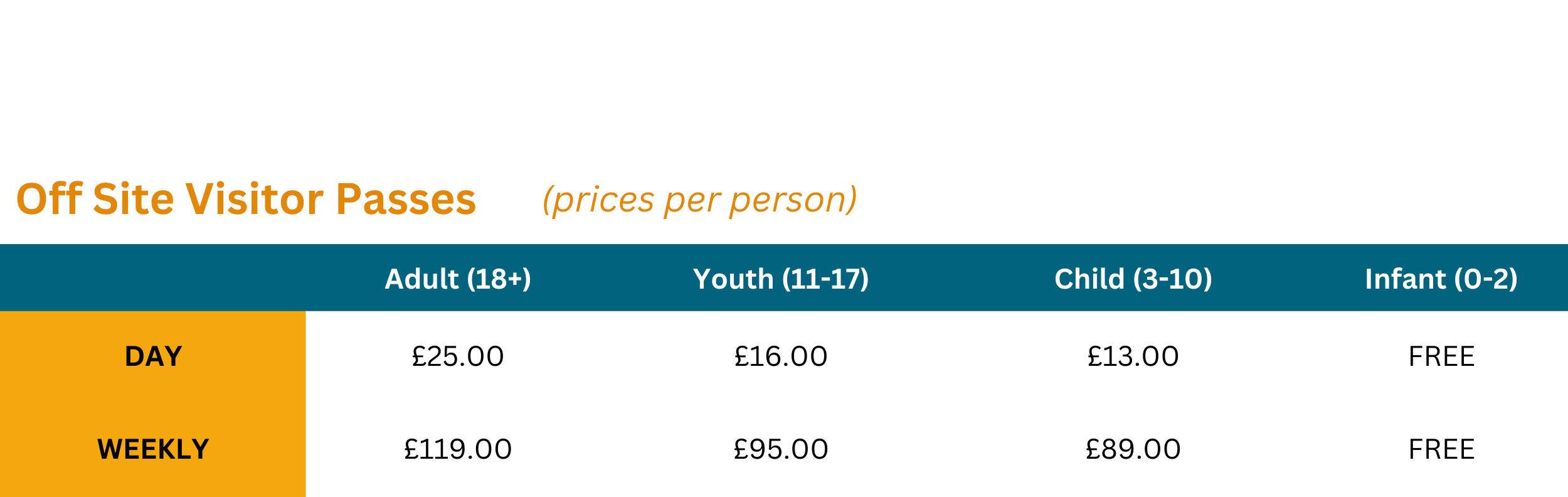 Revive Off Site pricing